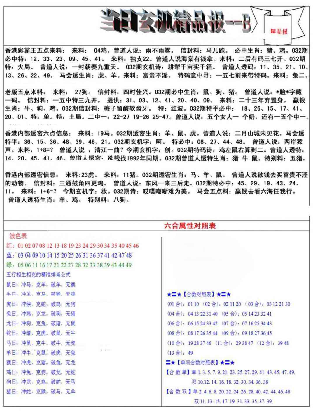 032期当日玄机精品报B[图]